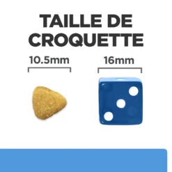 Hill's Prescription Diet D/D Croquettes Pour Chat Au Canard Et Petit Pois - 1.5Kg 13 Hill's Prescription Diet D/D Croquettes Pour Chat Au Canard Et Petit Pois - 1.5Kg -Magasin De Fournitures Pour Chats 52742027180 4 FR