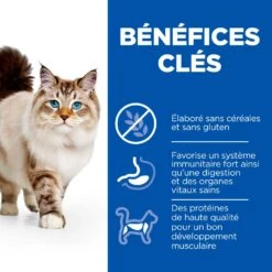 Hill's Science Plan No Grain Croquettes Sans Cereales Pour Chat Adulte Au Poulet - 1.5kg -Magasin De Fournitures Pour Chats 52742036984 4 science plan chat adult no grain croquettes poulet