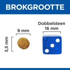 Hill's Science Plan Young Adult Sterilised - Canard - 1,5 Kg -Magasin De Fournitures Pour Chats 93f646a0499c7fb02b475934671f3a6ac8c70c2ec0dcd8b5482d49f56d5f385e