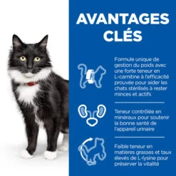 Hill's Science Plan Mature Adult Sterilised - Poulet - 3 Kg -Magasin De Fournitures Pour Chats e21f676823b17738de7b908da63853f1ff1b6d1a176977c107bc8342e94d04e8
