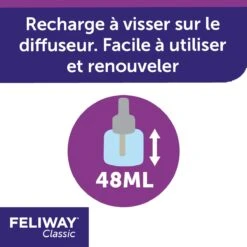 Recharge Feliway Classic Pour 1 Mois -Magasin De Fournitures Pour Chats feliway diffuseur classic 1recharge 2 FR