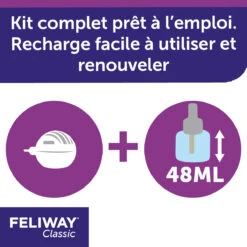 Feliway Classic Diffuseur+recharge 1 Mois - 48ml -Magasin De Fournitures Pour Chats feliway diffuseur classic 2 FR