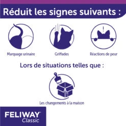 Feliway Classic Pack 3 Recharges Pour Diffuseur 48ml -Magasin De Fournitures Pour Chats feliway diffuseur classic 3recharges 3 FR