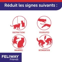Feliway Friends Diffuseur + Recharge 48ml -Magasin De Fournitures Pour Chats feliway friends diffuseur 3 FR