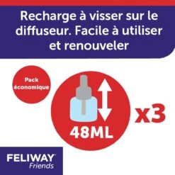 Feliway Friends Pack 3 Recharges 48ml -Magasin De Fournitures Pour Chats feliway friends diffuseur 3recharges 2 FR