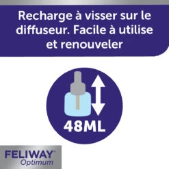 Feliway Optimum Recharge 48ml -Magasin De Fournitures Pour Chats feliway optimum diffuseur 1recharge 2 FR