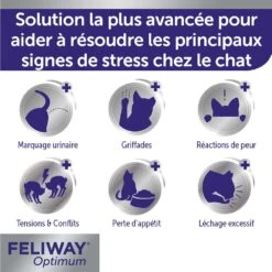 Feliway Optimum Diffuseur Et Flacon 11 Feliway Optimum Diffuseur Et Flacon -Magasin De Fournitures Pour Chats feliway optimum diffuseur 3 FR