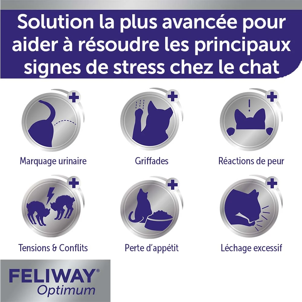 Feliway Optimum Diffuseur Et Flacon 5 Feliway Optimum Diffuseur Et Flacon – Image 3