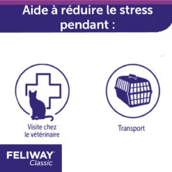 Feliway Spray 20ml -Magasin De Fournitures Pour Chats feliway spray 20ml 3 FR