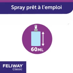 Feliway F3 Spray 60 Ml -Magasin De Fournitures Pour Chats feliway spray 60ml 2 FR